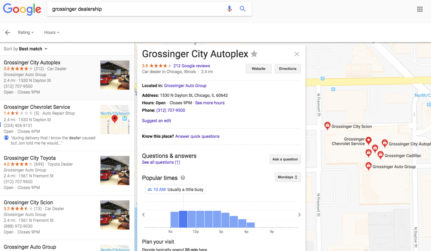 A snippet of the Google My Business page dashboard (courtesy: Google)