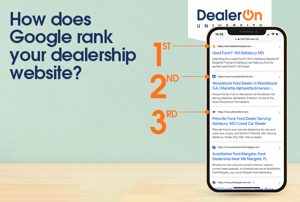 DealerOn - Maximize your leads on an award-winning website platform with guaranteed results